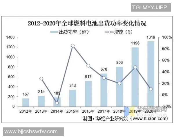 杭州排球队在欧锦赛中的强劲表现与未来发展潜力分析