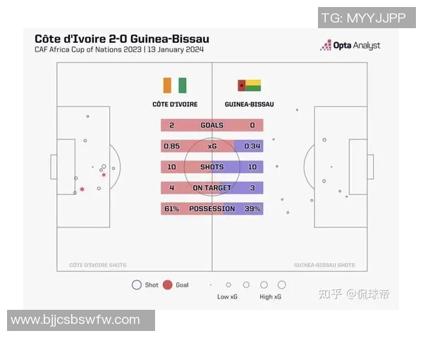 科特迪瓦与日本精彩对决回顾分析及比赛亮点总结