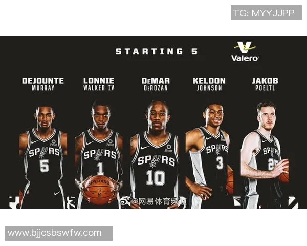 马刺与灰熊季后赛历史交锋战绩分析与回顾