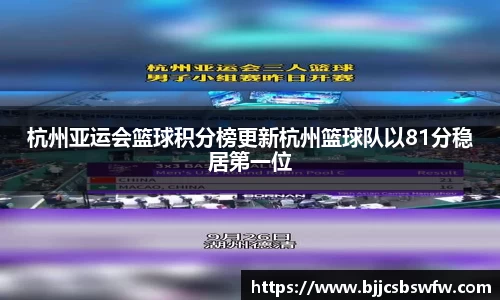 杭州亚运会篮球积分榜更新杭州篮球队以81分稳居第一位